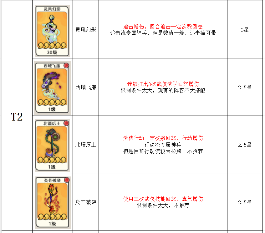 寒铁链枷