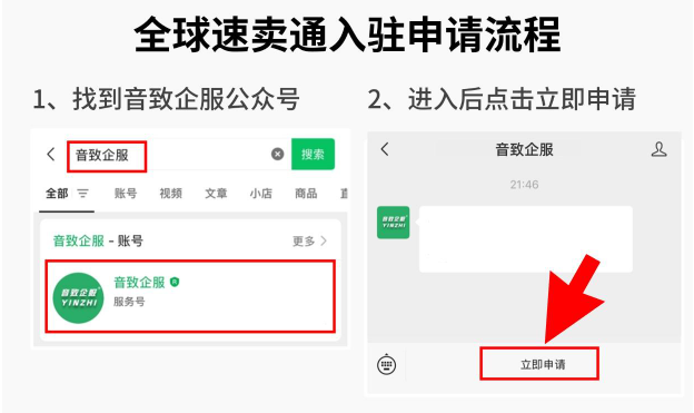 速卖通入驻流程示意图