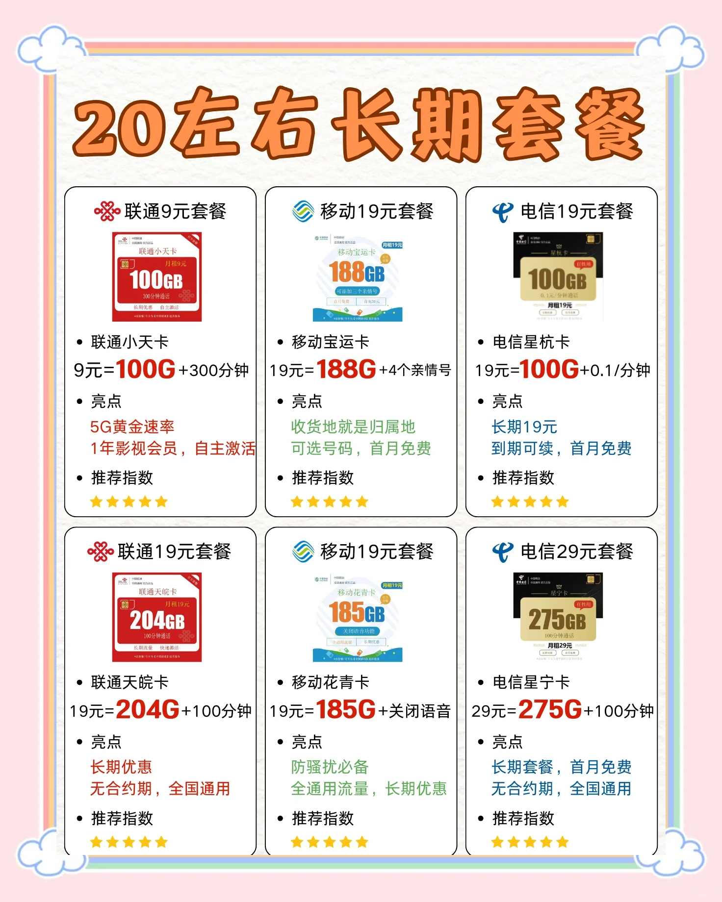 场景选择示意图