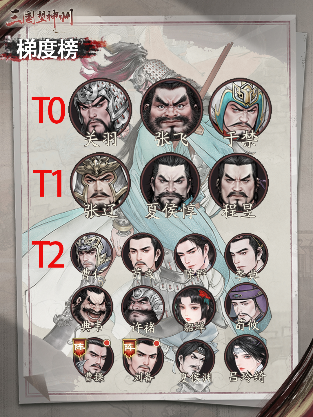 武将对比图