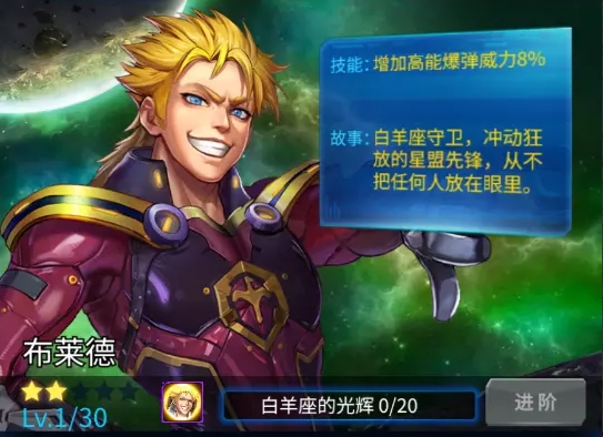 驾驶员培养示意图