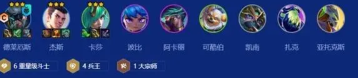 阵容成员示意图