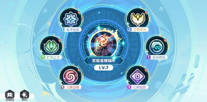 圣器升级示意图