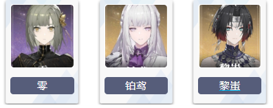 T0级角色示意图