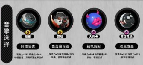 音擎装备示意图