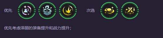 强化推荐图