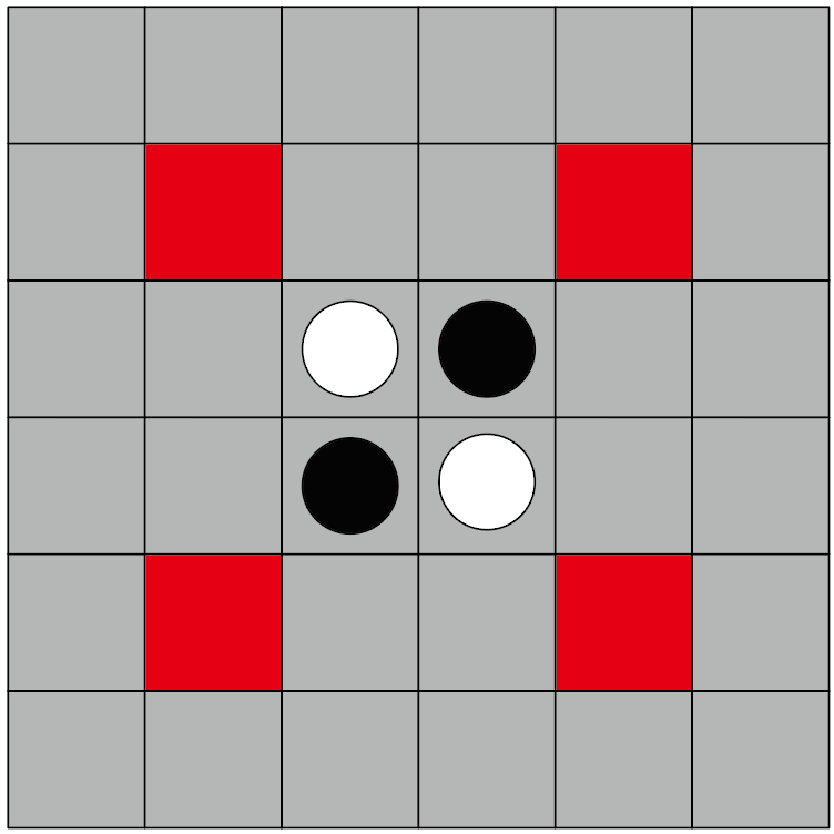 黑白棋角位重要性