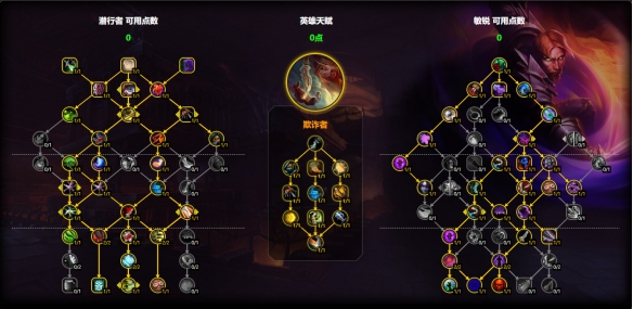 生存向天赋界面