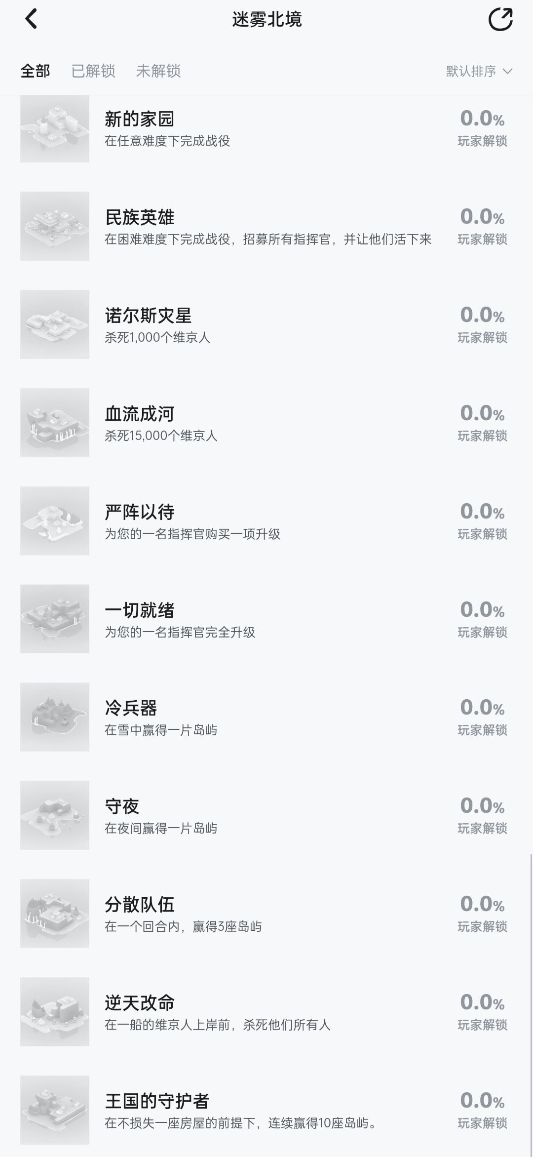 迷雾北境新手攻略:5步通关,兵种道具这样配-景澄手游网
