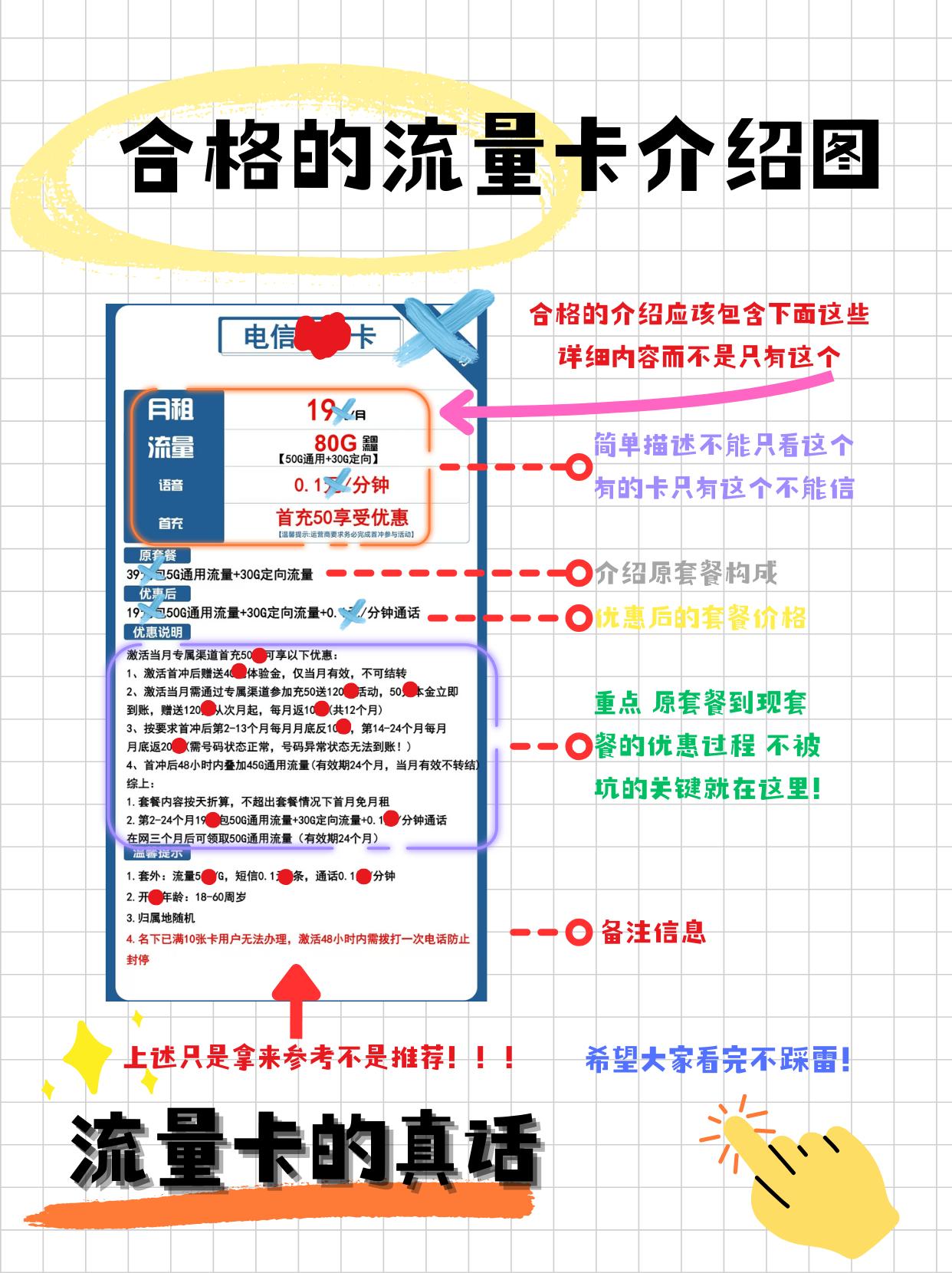 商家详细介绍套餐可防猫腻