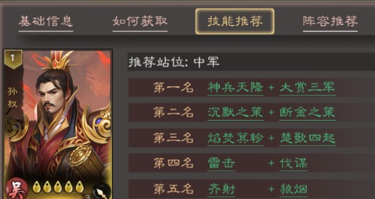 技能搭配示意图