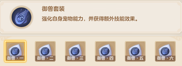 御兽·一效果示意图