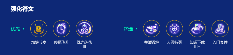 强化符文