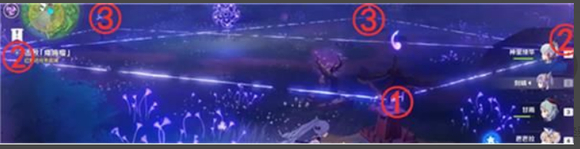 第三次瘴晦瘤位置