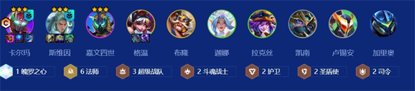 阵容核心示意图