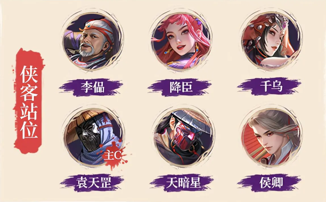 侠客站位示意图
