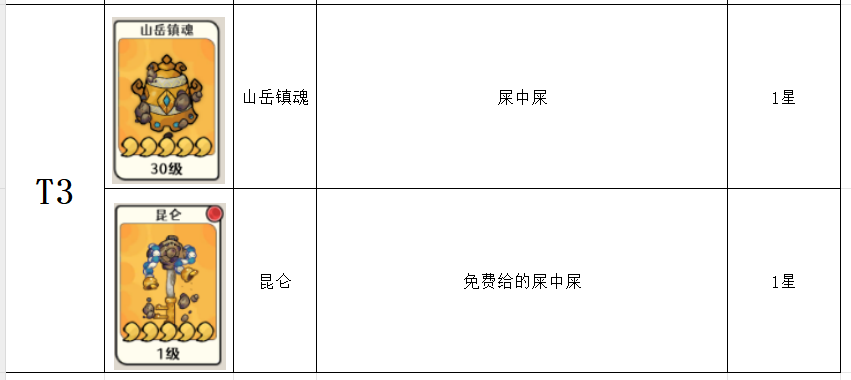 赤炎战斧