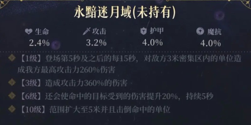全知全视瞳