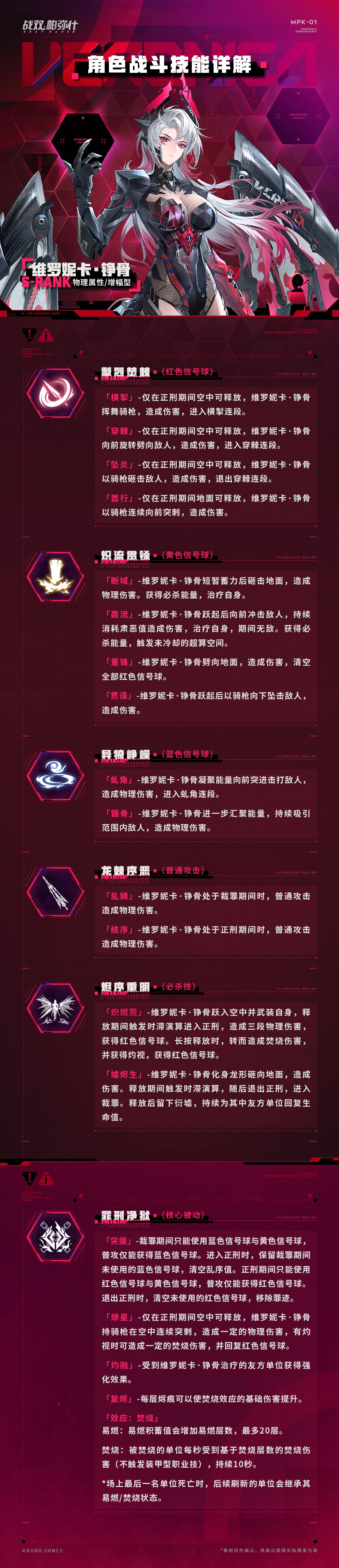 焚烧效果展示