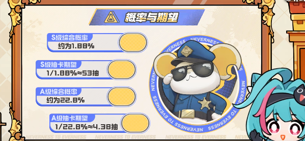 抽卡流程示意图