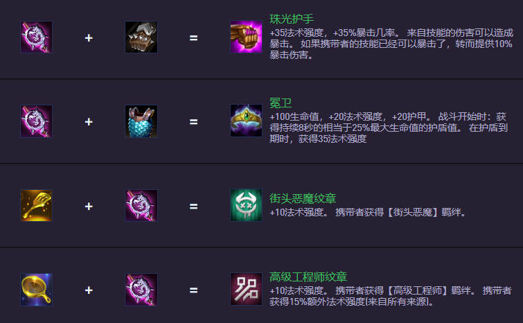 云顶之弈S14.5装备合成图：新装备上阵，旧装备下架