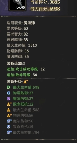 混沌魔导书