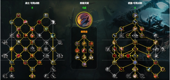 单体屠戮者天赋图