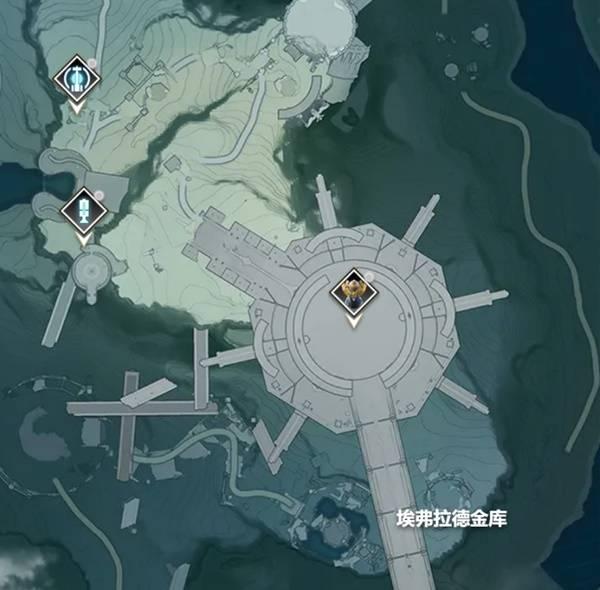 白金机心获取示意图