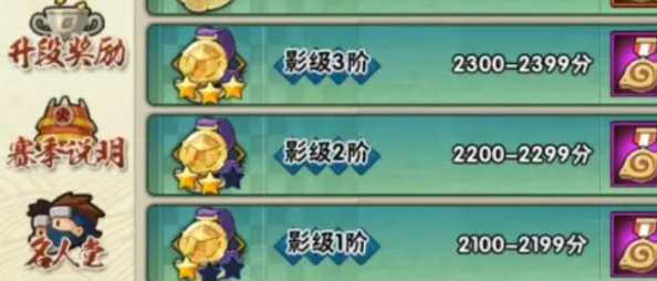 影级段位示意图