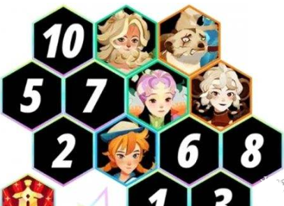 无尽斗场3挑战阵容