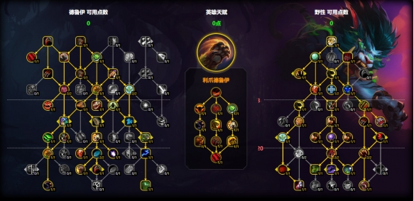 利爪德鲁伊AOE加点示意图
