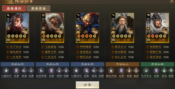 变种群骑阵容示意图