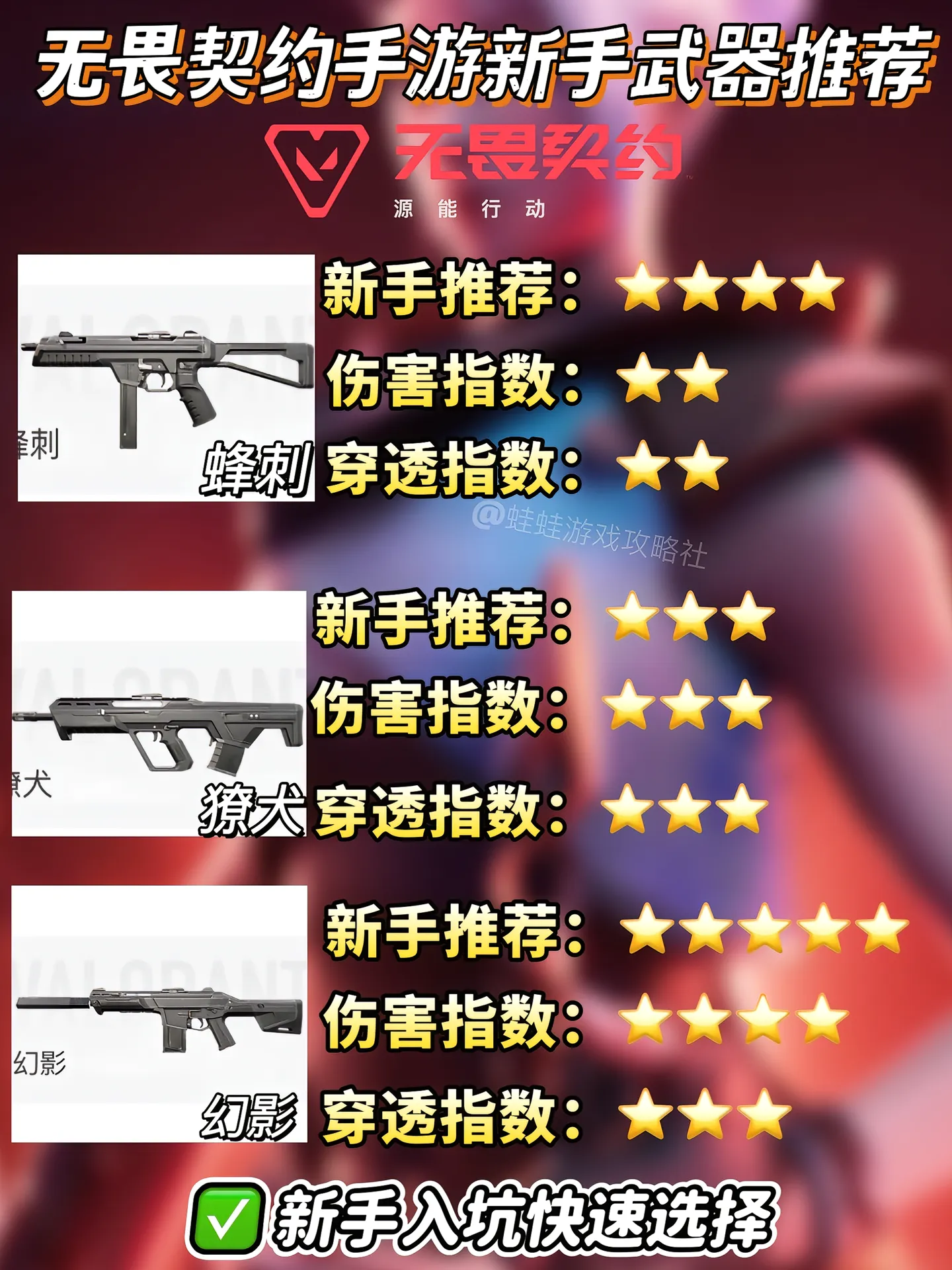 Operator武器