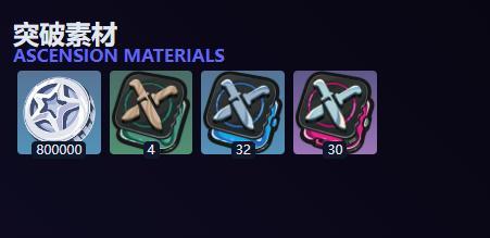 1-40级突破材料示意图