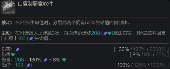 技能示意图