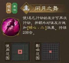技能图标