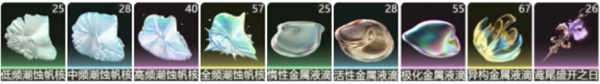 风主技能升级材料
