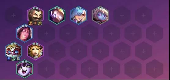 羁绊组合示意图