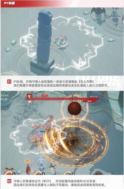 P1阶段流程