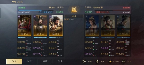 阵容示意图