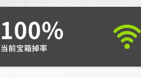 宝箱影响示意图