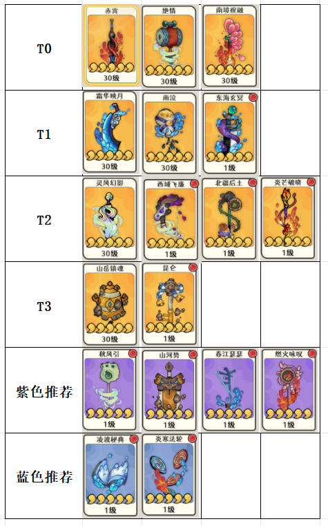青龙偃月刀