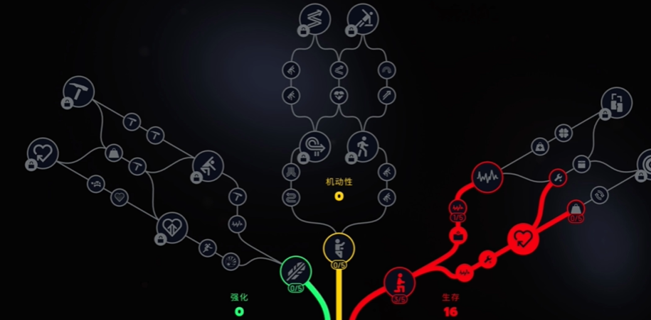 ARC Raiders天赋：PVE/PVP分路速通-景澄手游网