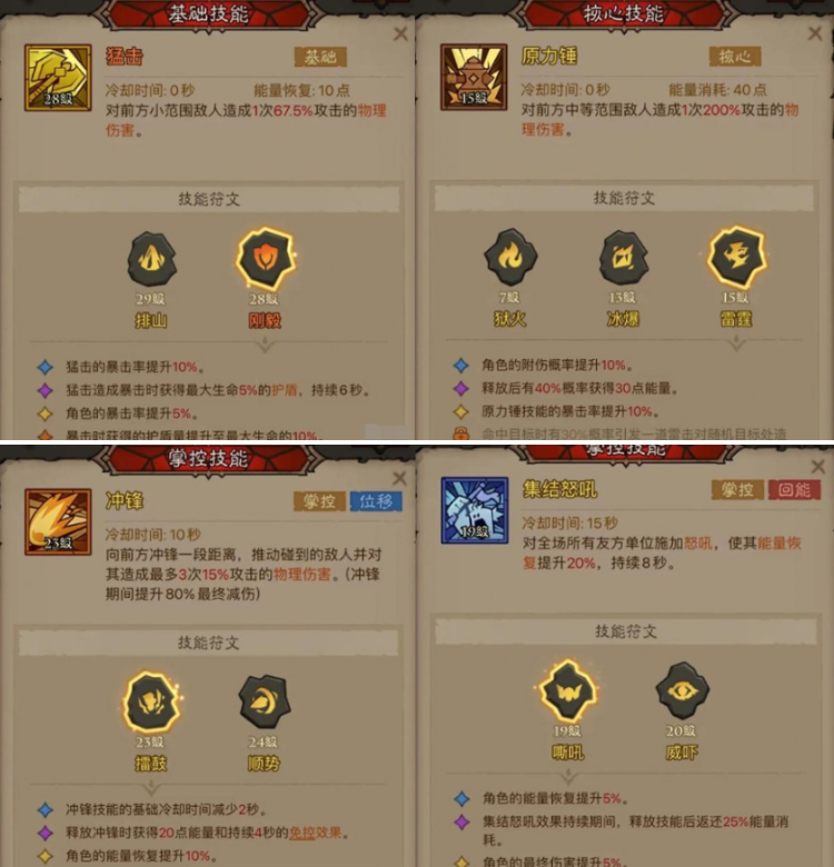 技能搭配示意图