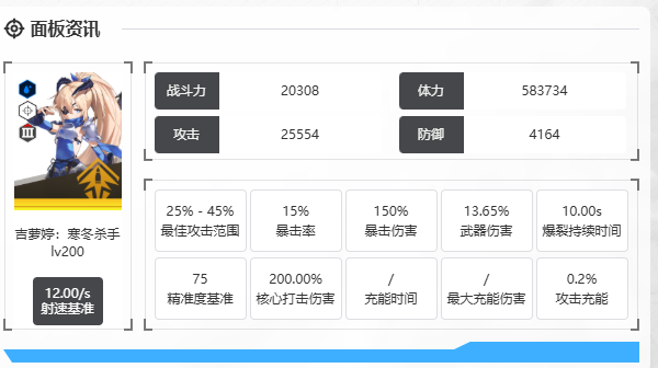 角色面板示意图