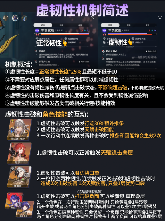 击破伤害示意图