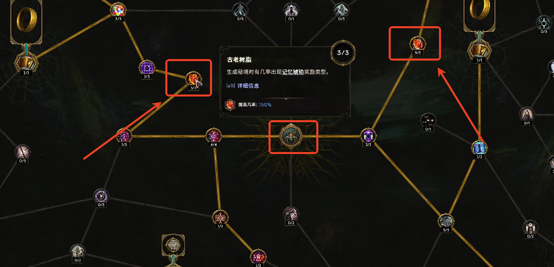 天赋树初始界面