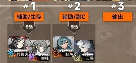 活动界面示意图