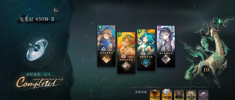 队伍配置示意图