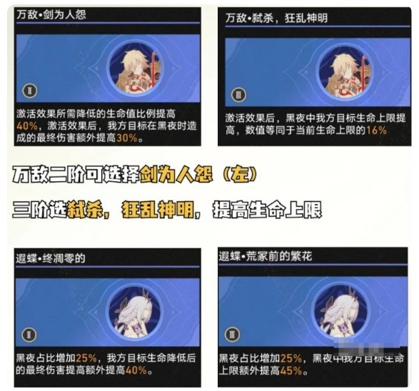 赛飞儿与瑕蝶示意图